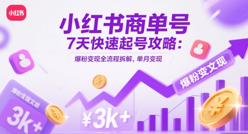 小红书商单号7天快速起号攻略：爆粉变现全流程拆解，单月变现3k+-聚业