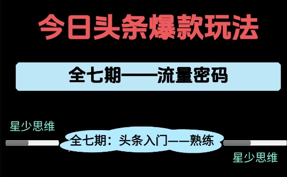 头条系列全七期项目拆解，全是干货，新手从0-1必经过程，99的人会踩的坑-聚业