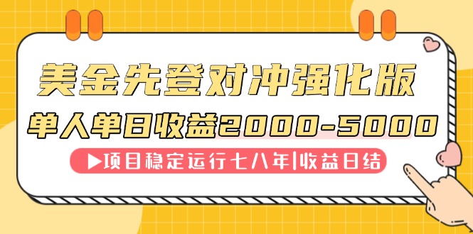 连续8年创单日收入NO.1项目，日收益2000-5000-聚业