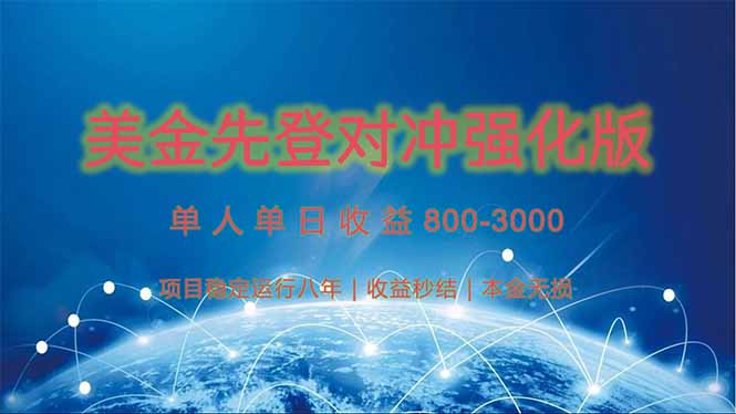 美金先登计划对冲强化版，2025年黑马中最暴力收益日收益1k-4k(可放大…-聚业