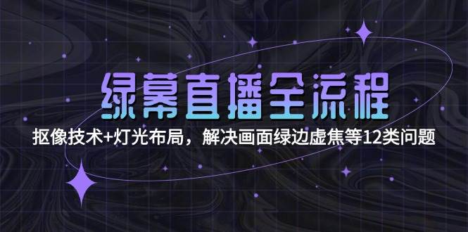 绿幕直播全流程：抠像技术+灯光布局，解决画面绿边虚焦等12类问题-聚业